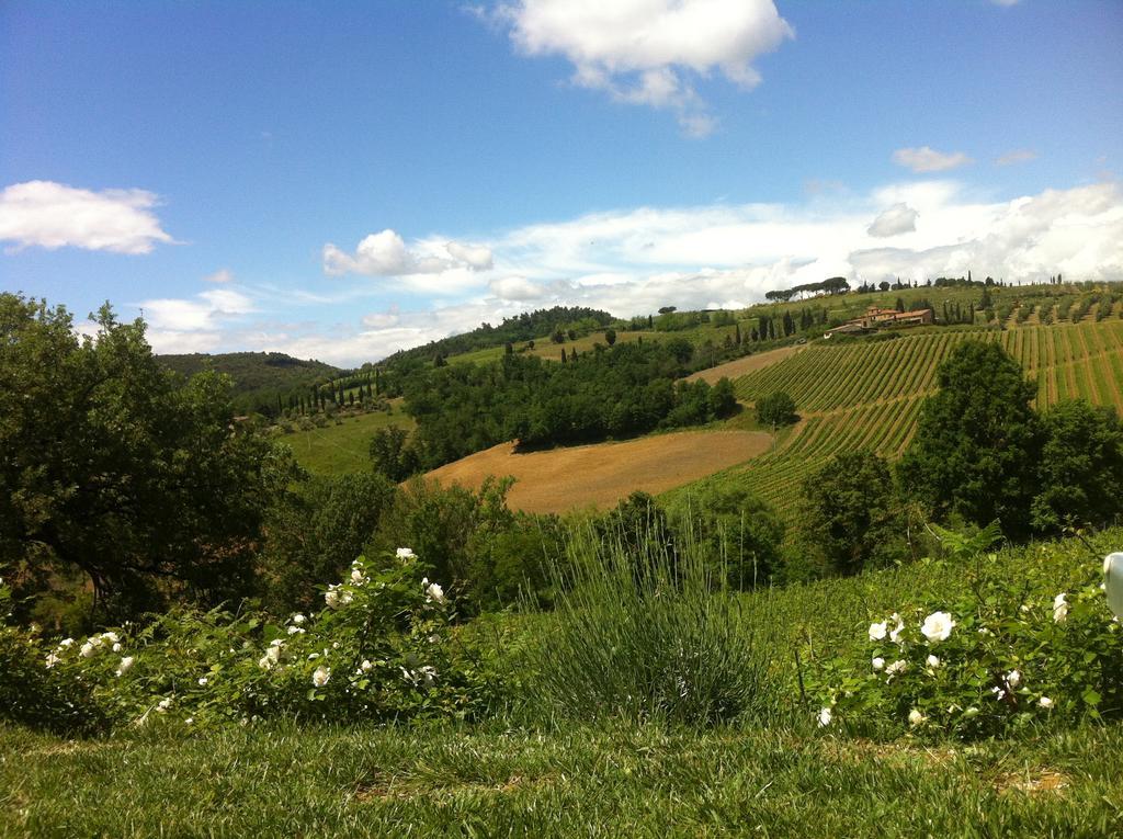 Villa Del Sole San Gimignano Exteriér fotografie
