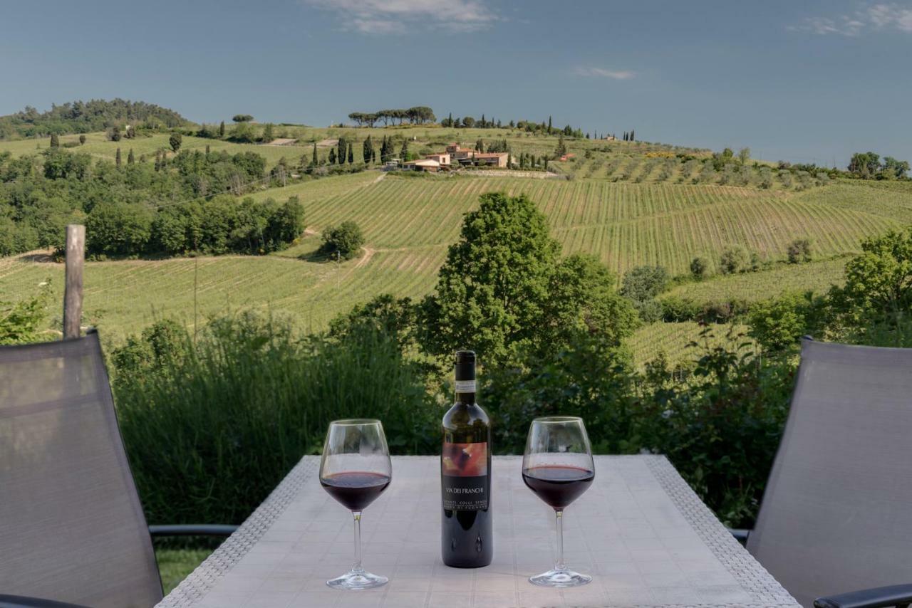 Villa Del Sole San Gimignano Exteriér fotografie